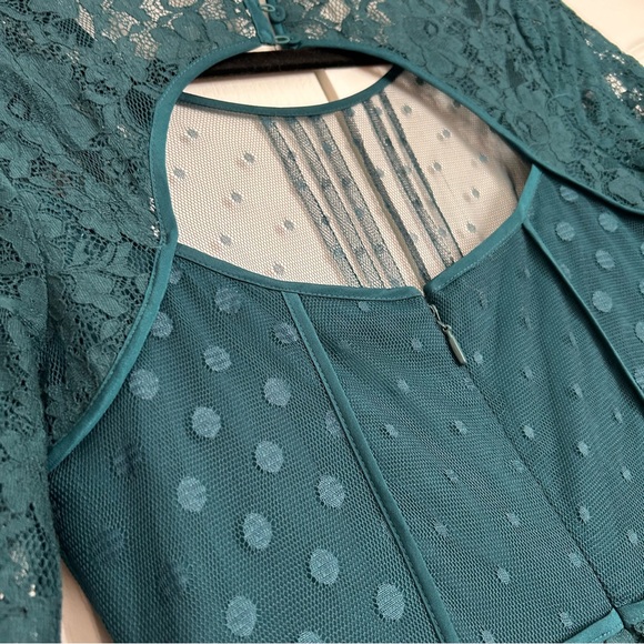 BCBGMaxAzria Julya Teal Dress - Picture 5 of 7